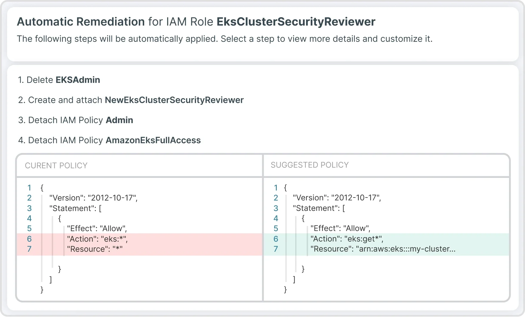 Remediation for Accelerated Risk Reduction